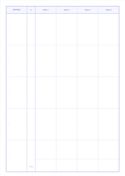 Decision Matrix