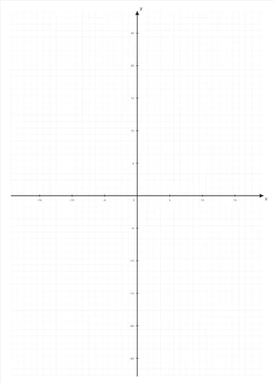 Cartesian Grid