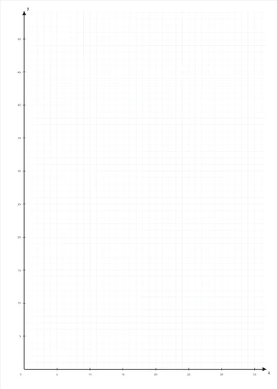 First Quadrant Grid