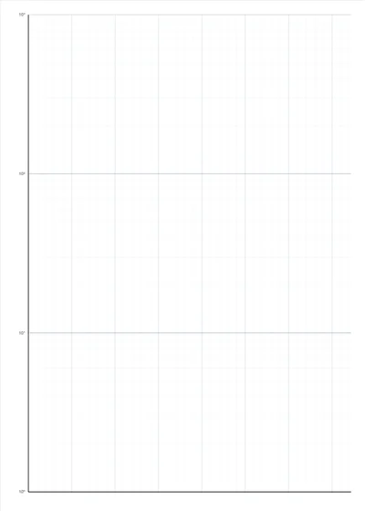 Semi-Log Grid